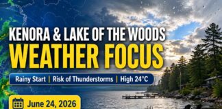 Kenora and Lake of the Woods weather for June 24, 2026: light rain and 14°C early Kenora Weather