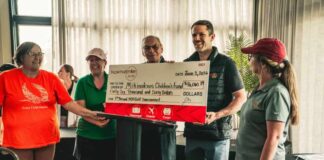 North Star Air Charity Golf Tournament Raises More Than $46,000 for Mikinakoos Children’s Fund NSA Charity Golf Tournament Cheque-Presentation-DSC09415