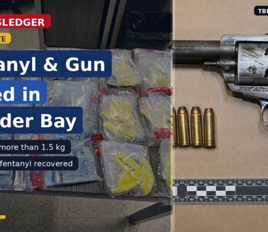 Thunder Bay Police seize suspected fentanyl, firearm and cash after Memorial Avenue call Thunder Bay Police seize suspected fentanyl, firearm and cash after Memorial Avenue call