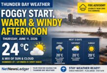June 11, 2026: Thunder Bay Starts Foggy Before a Warm, Windy Afternoon Thunder Bay Weather Focus for June 11 2026