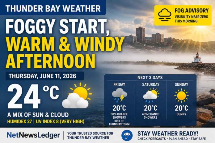Thunder-Bay-Weather-Focus-June-11-2026 Thunder Bay Weather Focus for June 11 2026