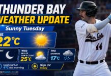 Thunder Bay weather for June 2, 2026: Mainly sunny and cool at 4.4°C this morning, warming to 22°C Thunder Bay weather for June 2, 2026: Mainly sunny and cool at 4.4°C this morning, warming to 22°C with high UV