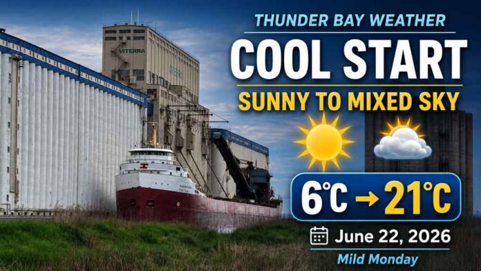 Thunder-Bay-Weather-Jun-22,-2026-at-07_28_58-AM Thunder Bay Weather for June 22 2026