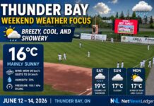 June 12, 2026: Thunder Bay Weekend Weather Focus — Breezy, Cool, and Showery Thunder Bay weekend weather preview