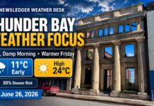 Thunder Bay weather for June 26, 2026: partly cloudy and 11°C early, warming to 24°C Thunder Bay Weather