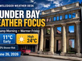 Thunder Bay weather for June 26, 2026: partly cloudy and 11°C early, warming to 24°C Thunder Bay Weather