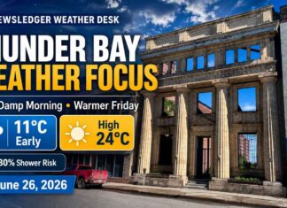 Thunder Bay weather for June 26, 2026: partly cloudy and 11°C early, warming to 24°C Thunder Bay Weather