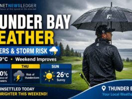 June 4, 2026: Thunder Bay Weather Focus — Showers and Thunderstorm Risk as Clouds Dominate Thursday Thunder Bay weather for June 4, 2026: Mainly cloudy with a 60 percent chance of showers, thunderstorm risk, high of 19°C, and unsettled weather continuing Friday before a brighter weekend.