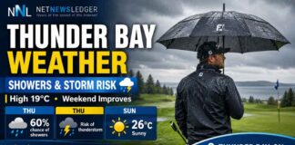 June 4, 2026: Thunder Bay Weather Focus — Showers and Thunderstorm Risk as Clouds Dominate Thursday Thunder Bay weather for June 4, 2026: Mainly cloudy with a 60 percent chance of showers, thunderstorm risk, high of 19°C, and unsettled weather continuing Friday before a brighter weekend.