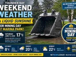 Thunder Bay weekend weather forecast for June 13–15, 2026: light rain showers, gusty west winds Thunder Bay Weather for Mining Day