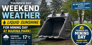 Thunder Bay weekend weather forecast for June 13–15, 2026: light rain showers, gusty west winds Thunder Bay Weather for Mining Day