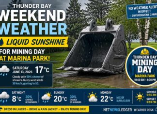 Thunder Bay weekend weather forecast for June 13–15, 2026: light rain showers, gusty west winds Thunder Bay Weather for Mining Day