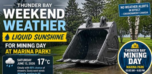 Thunder Bay weekend weather forecast for June 13–15, 2026: light rain showers, gusty west winds Thunder Bay Weather for Mining Day