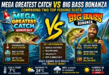 How Mega Greatest Catch Bonus Buy Compares to Big Bass Bonanza Comparing slots