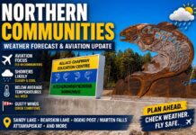 June 15, 2026: Northern Ontario Remote Communities Weather Focus — Cool, Cloudy, and Showery for Fly-In Operations June 17 2026 Northern Ontario Weather