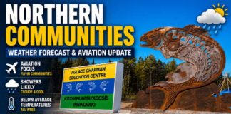 June 15, 2026: Northern Ontario Remote Communities Weather Focus — Cool, Cloudy, and Showery for Fly-In Operations June 17 2026 Northern Ontario Weather