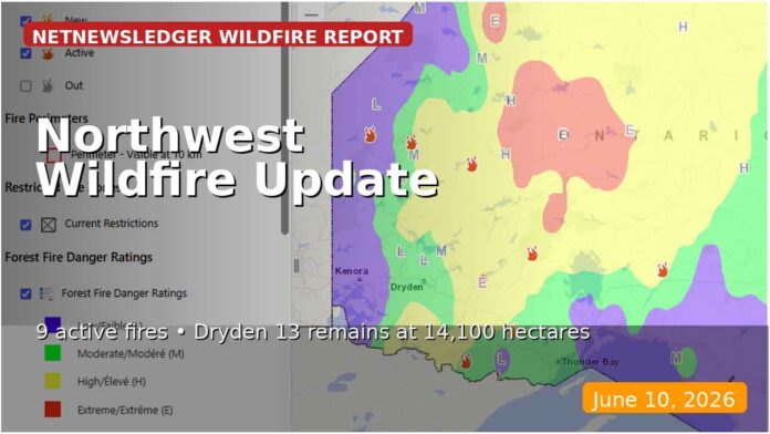 Northwest Region reports nine active wildfires; Dryden 13 remains not under control