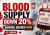 Canada’s Blood Supply Drops Nearly 20 Per Cent as Donor Appointments Fall Short Blood Supply