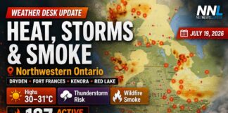 Northwestern Ontario weather July 19, 2026: Detailed three-day forecasts for Dryden, Fort Frances, Kenora and Red Lake July 19 2026: Northwestern Ontario is beginning Sunday under warm, humid conditions, with temperatures expected to climb to around 30°C or 31°C this afternoon