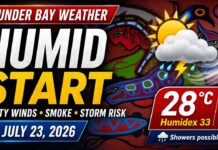 July 23, 2026: Humid Start, Gusty Winds and Thunderstorm Risk for Thunder Bay July 23 2026 Weather for Thunder Bay