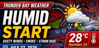 July 23, 2026: Humid Start, Gusty Winds and Thunderstorm Risk for Thunder Bay July 23 2026 Weather for Thunder Bay