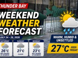 July 24, 2026: Thunder Bay Weekend Brings Heat, Showers and a Cooler Sunday Thunder Bay Weather July 24 2026