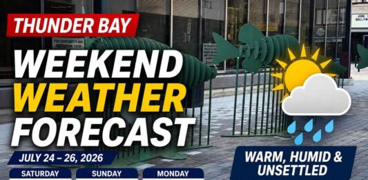 July 24, 2026: Thunder Bay Weekend Brings Heat, Showers and a Cooler Sunday Thunder Bay Weather July 24 2026