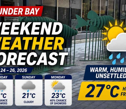 July 24, 2026: Thunder Bay Weekend Brings Heat, Showers and a Cooler Sunday Thunder Bay Weather July 24 2026