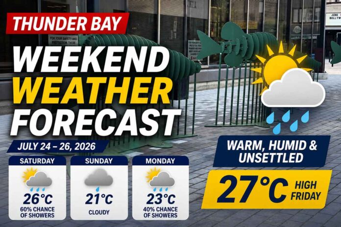 July-24-2026-Thunder-Bay-Weather Thunder Bay Weather July 24 2026
