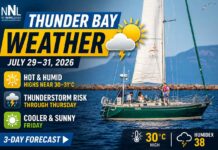 July 29, 2026: Thunder Bay Faces Afternoon Showers and Thunderstorm Risk Thunder Bay Weather July 29 2026