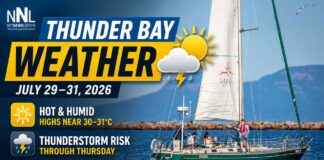 July 29, 2026: Thunder Bay Faces Afternoon Showers and Thunderstorm Risk Thunder Bay Weather July 29 2026