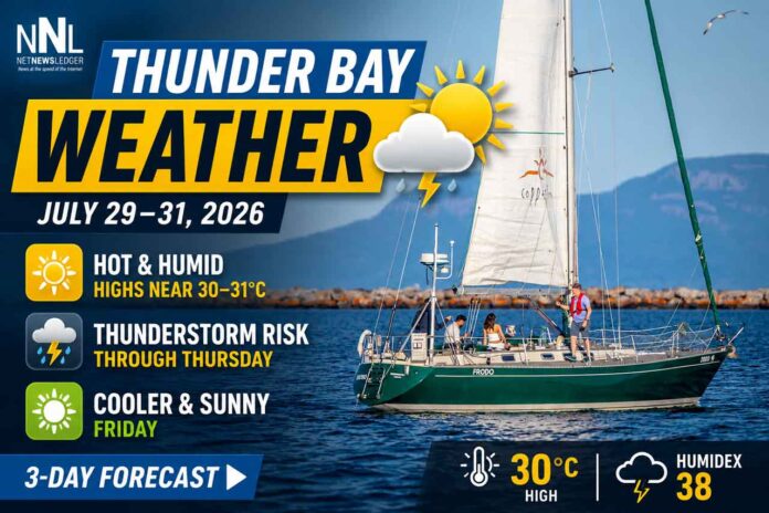 Thunder Bay Weather July 29 2026
