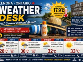 July 10, 2026: Kenora and Lake of the Woods Weather Focus — Heat Builds Through the Weekend Kenora and Lake of the Woods Weather July 10 2026