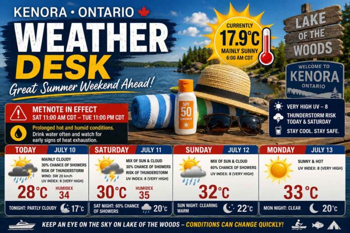 Kenora and Lake of the Woods Weather July 10 2026 Kenora and Lake of the Woods Weather July 10 2026