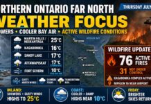 Far North Ontario weather for July 2, 2026: showers, gusty winds, thunderstorm risk Far North Ontario weather for July 2, 2026: showers, gusty winds, thunderstorm risk, cooler Hudson Bay air, and latest Northwest Region wildfire information including active fires near Kasabonika Lake