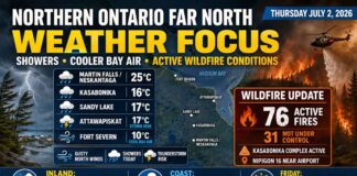 Far North Ontario weather for July 2, 2026: showers, gusty winds, thunderstorm risk Far North Ontario weather for July 2, 2026: showers, gusty winds, thunderstorm risk, cooler Hudson Bay air, and latest Northwest Region wildfire information including active fires near Kasabonika Lake