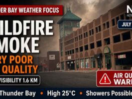 Thunder Bay weather for July 19, 2026: Widespread wildfire smoke, an orange air-quality warning
