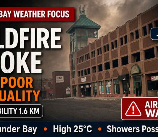 Thunder Bay weather for July 19, 2026: Widespread wildfire smoke, an orange air-quality warning