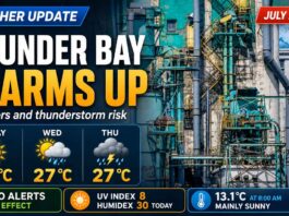 July 28, 2026: Thunder Bay Warms Up with Showers and Thunderstorm Risk Thunder Bay Weather - Image by Kevin Palmer, Palmer Creative Group
