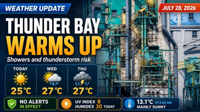 Thunder Bay Weather - Image by Kevin Palmer, Palmer Creative Group