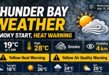 July 15, 2026: Thunder Bay Weather Update — Smoke, Heat, and Poor Air Quality Continue Before Cooler Air Arrives Thunder Bay Weather