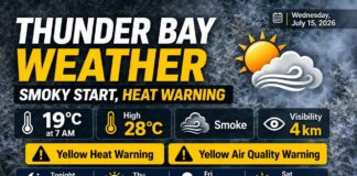 July 15, 2026: Thunder Bay Weather Update — Smoke, Heat, and Poor Air Quality Continue Before Cooler Air Arrives Thunder Bay Weather