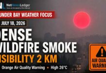 July 18, 2026: Thunder Bay Weather Focus — Dense Wildfire Smoke Cuts Visibility to Two Kilometres Thunder Bay Weather Desk Report July 18 2026