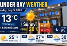 July 9, 2026: Thunder Bay Weather Focus — Sunny, Warm, and Very High UV Thunder Bay weather for July 9, 2026