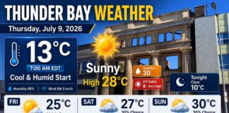 July 9, 2026: Thunder Bay Weather Focus — Sunny, Warm, and Very High UV Thunder Bay weather for July 9, 2026
