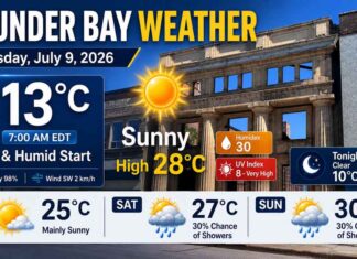 July 9, 2026: Thunder Bay Weather Focus — Sunny, Warm, and Very High UV Thunder Bay weather for July 9, 2026
