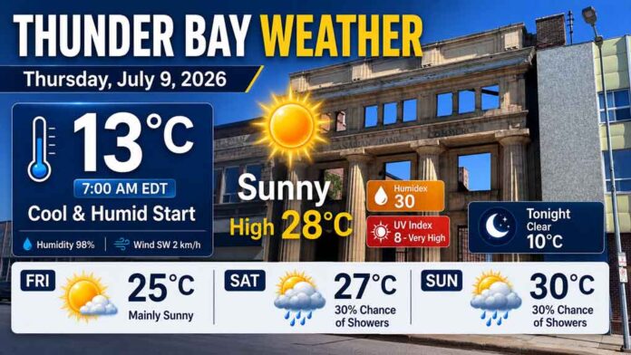 Thunder Bay weather for July 9, 2026 Thunder Bay weather for July 9, 2026