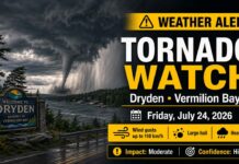 Tornado watch issued for Dryden and Vermilion Bay, with tornadoes, 110 km/h winds, large hail and up to 50 mm of rain possible Friday Tornado Watch Dryden and Vermilion Bay