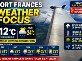 July 3, 2026: Fort Frances Weather Focus — Cool, Damp Start Before Warmth, Showers, and Thunderstorm Risk Fort Frances July 3 2026