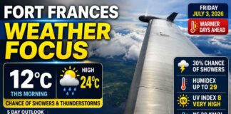 July 3, 2026: Fort Frances Weather Focus — Cool, Damp Start Before Warmth, Showers, and Thunderstorm Risk Fort Frances July 3 2026